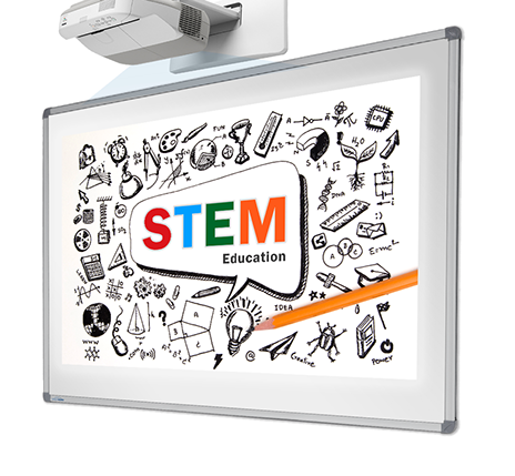 Projection Porcelain Whiteboards
